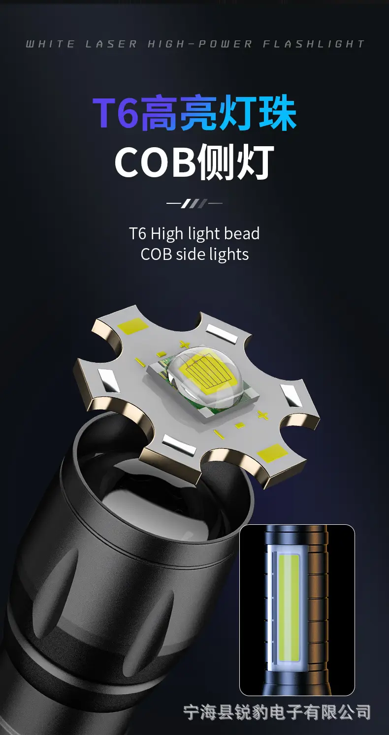 Rechargeable T6 Flashlight with Type-C Cable & Plastic Case β feature 8