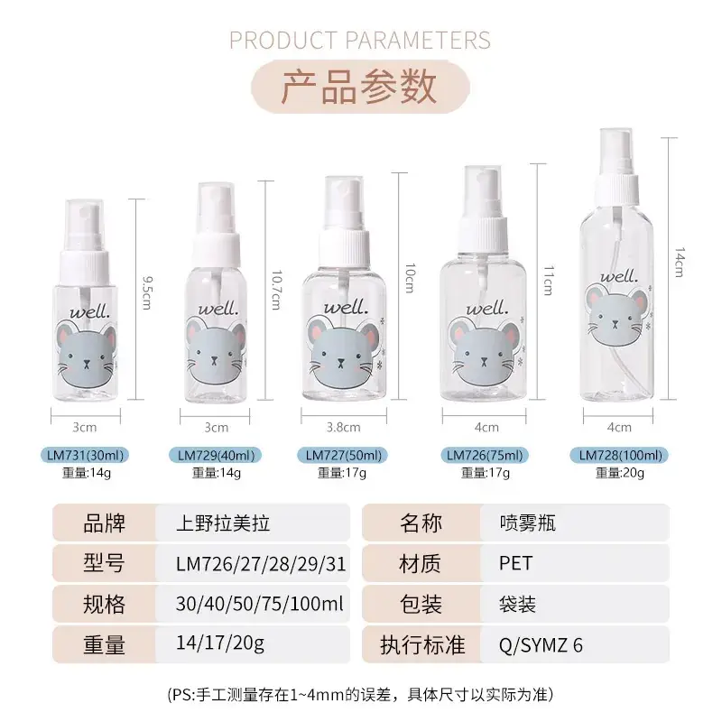 Cartoon Pet Spray Bottle Set 5ml Travel Refill - Image 11