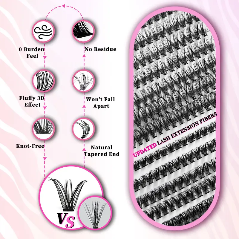 False Eyelashes 30D 40D 50D Mixed Single Cluster 640 — feature 4