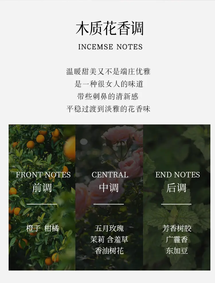 Popular online celebrity DOUYO COCO women's cocoa perfume lasting light fragrance niche students cross-border Vietnam wholesale — feature 10