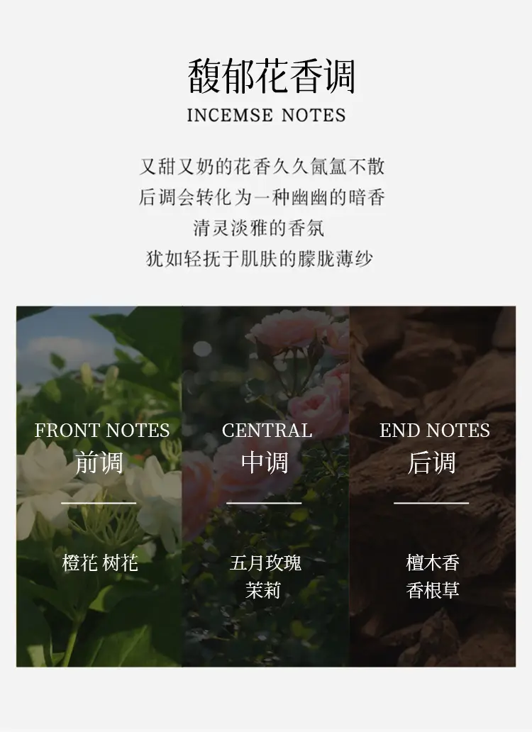 Popular online celebrity DOUYO COCO women's cocoa perfume lasting light fragrance niche students cross-border Vietnam wholesale — feature 8
