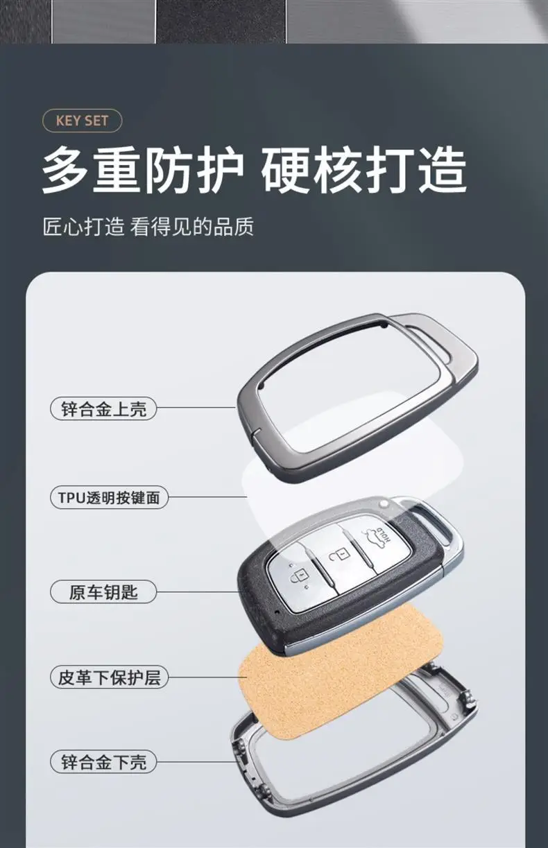 Applicable to Beijing Hyundai ix35 Car Key Set Name Figure Elantra Yuena Fista Sonata ix25 Shengda Bag — feature 6