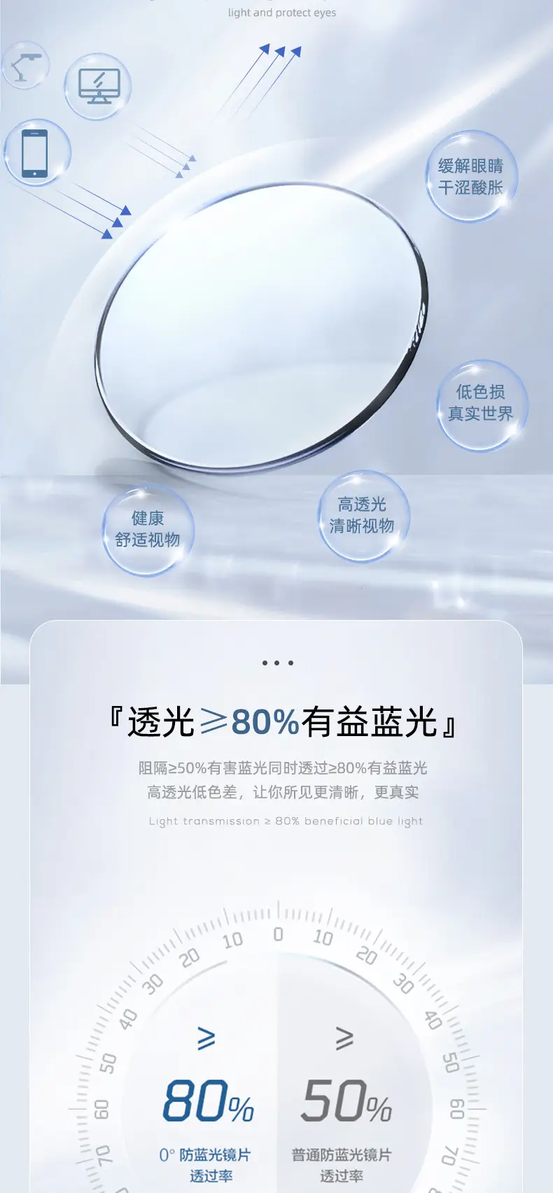 Anti-blue light halter Sports reading glasses portable with magnet telescopic mirror leg adjustable TR90 HD comfortable men and women — feature 7