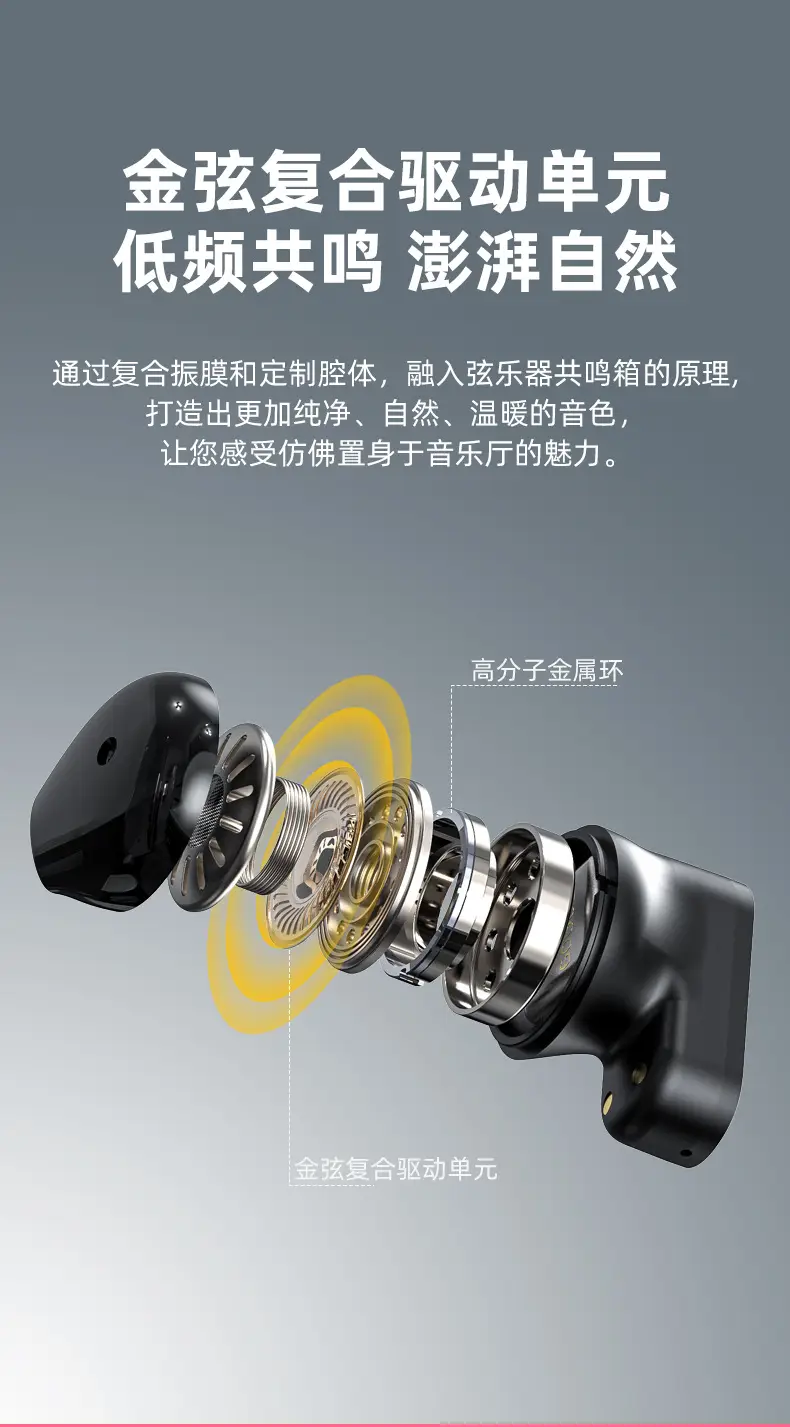 Wireless Bluetooth Headset 5.3 Ultra Long Battery Touch Screen — feature 4