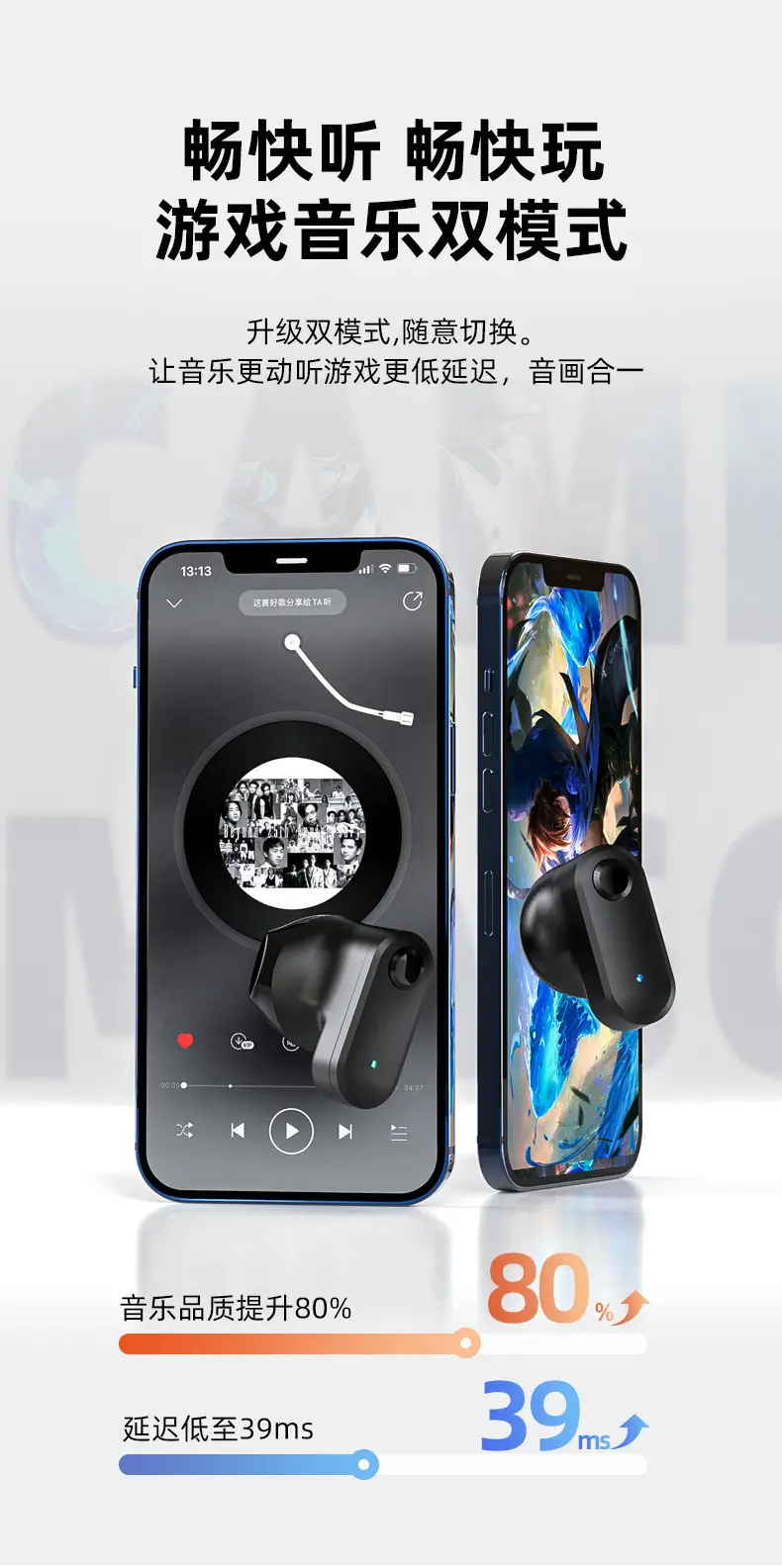 Wireless Bluetooth Headset 5.3 Ultra Long Battery Touch Screen — feature 9