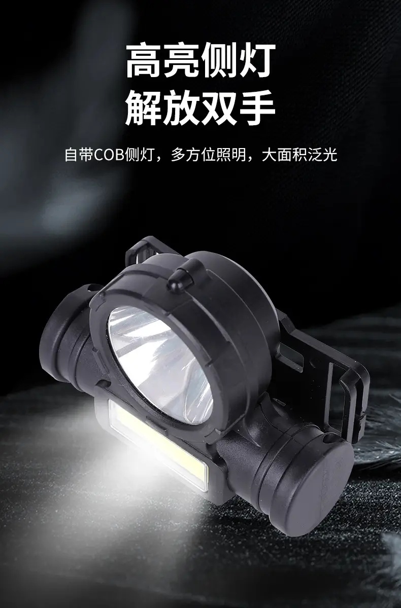 Rechargeable Head-mounted Flashlight with Orange Lens β feature 11