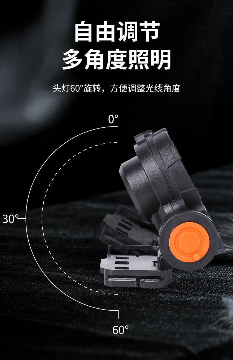 Rechargeable Head-mounted Flashlight with Orange Lens β feature 12