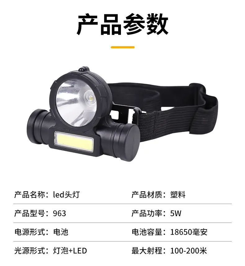 Rechargeable Head-mounted Flashlight with Orange Lens β feature 15