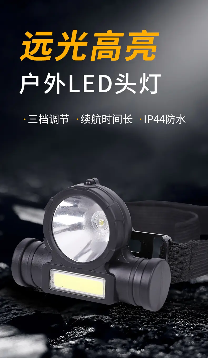 Rechargeable Head-mounted Flashlight with Orange Lens β feature 3