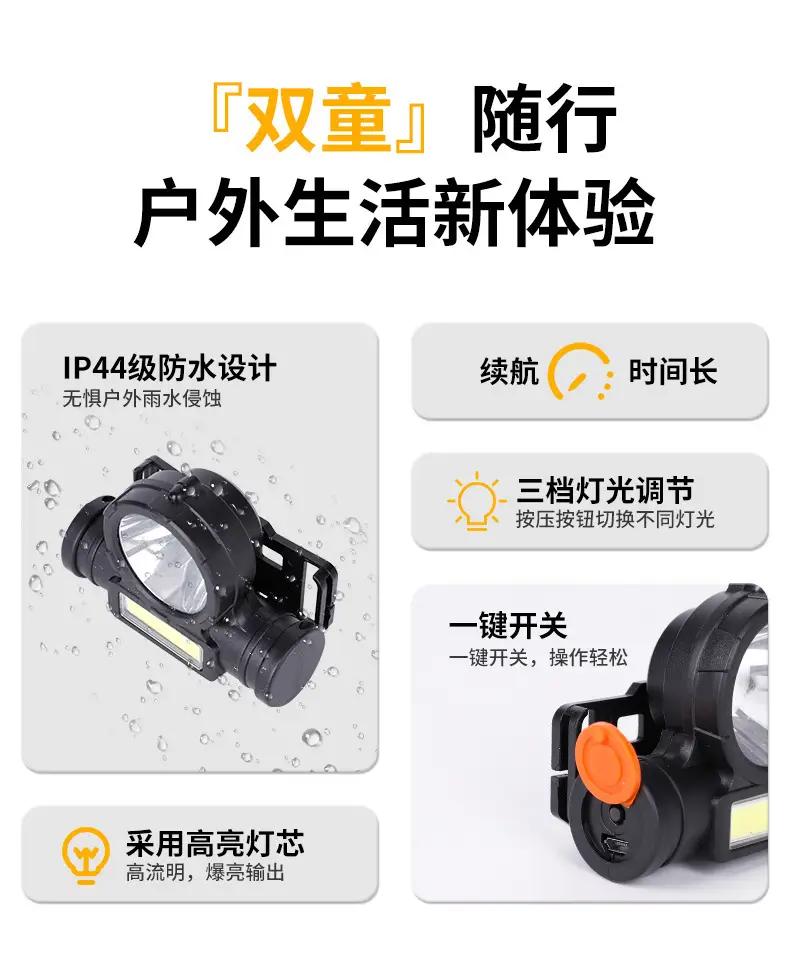 Rechargeable Head-mounted Flashlight with Orange Lens β feature 4