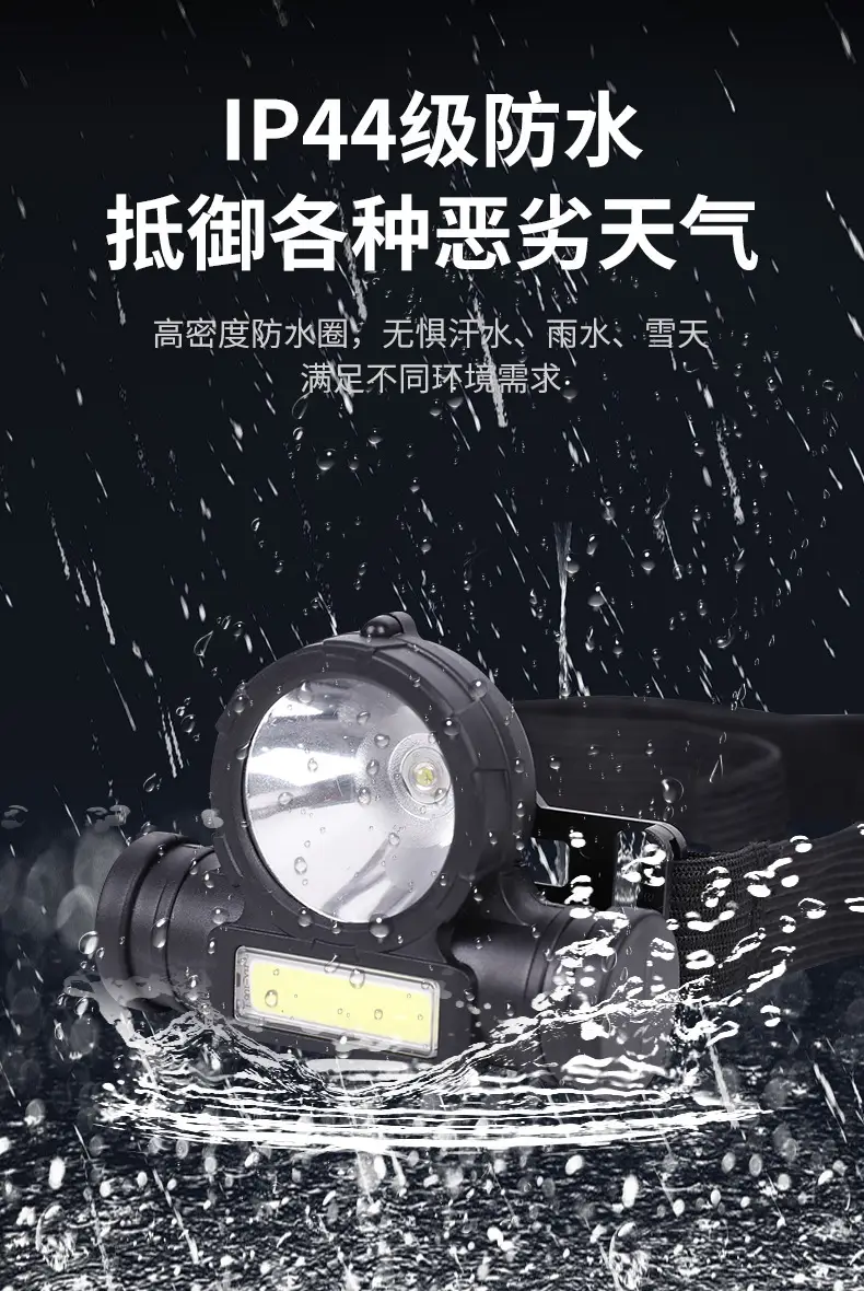 Rechargeable Head-mounted Flashlight with Orange Lens β feature 6