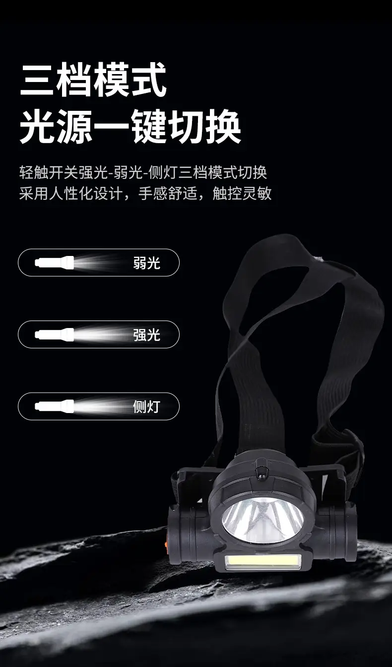 Rechargeable Head-mounted Flashlight with Orange Lens β feature 7