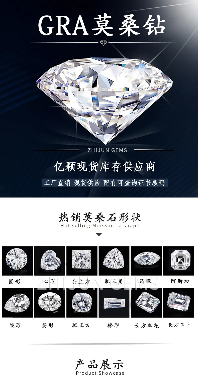 100 Pcs Fire Proof Moissanite Jewelry Set — feature 1