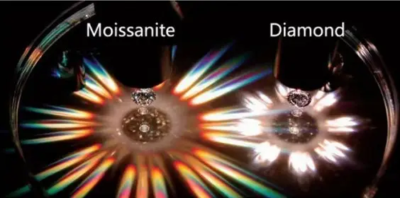 100 Pcs Fire Proof Moissanite Jewelry Set — feature 13