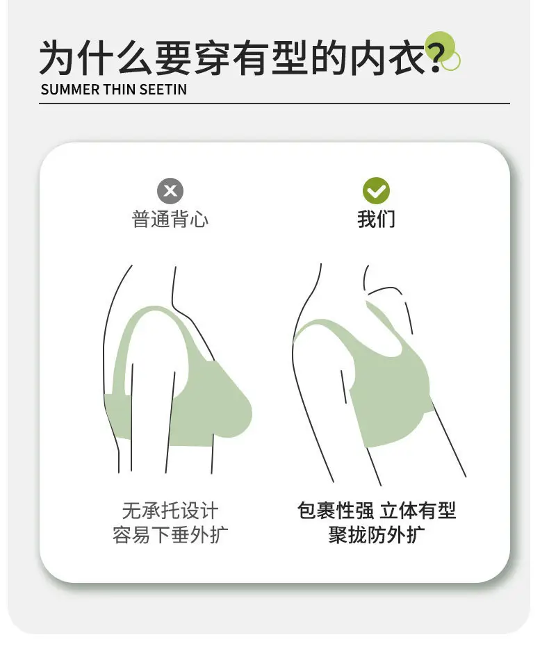 Plus Size Wireless Bra for Women, Soft & Breathable, Front Buckle — feature 7