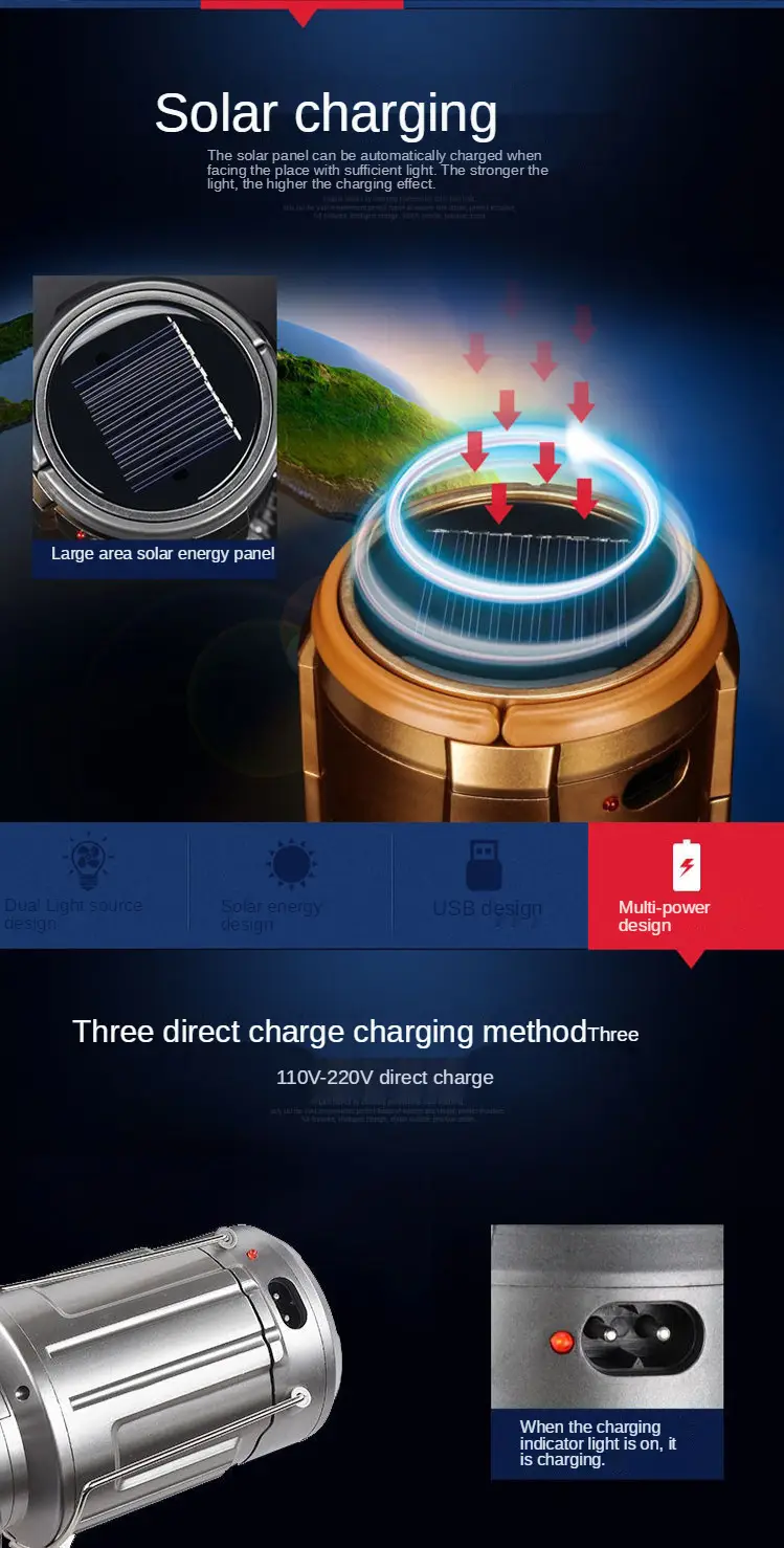 Solar Flashlight for Camping & Outdoor Use β feature 9