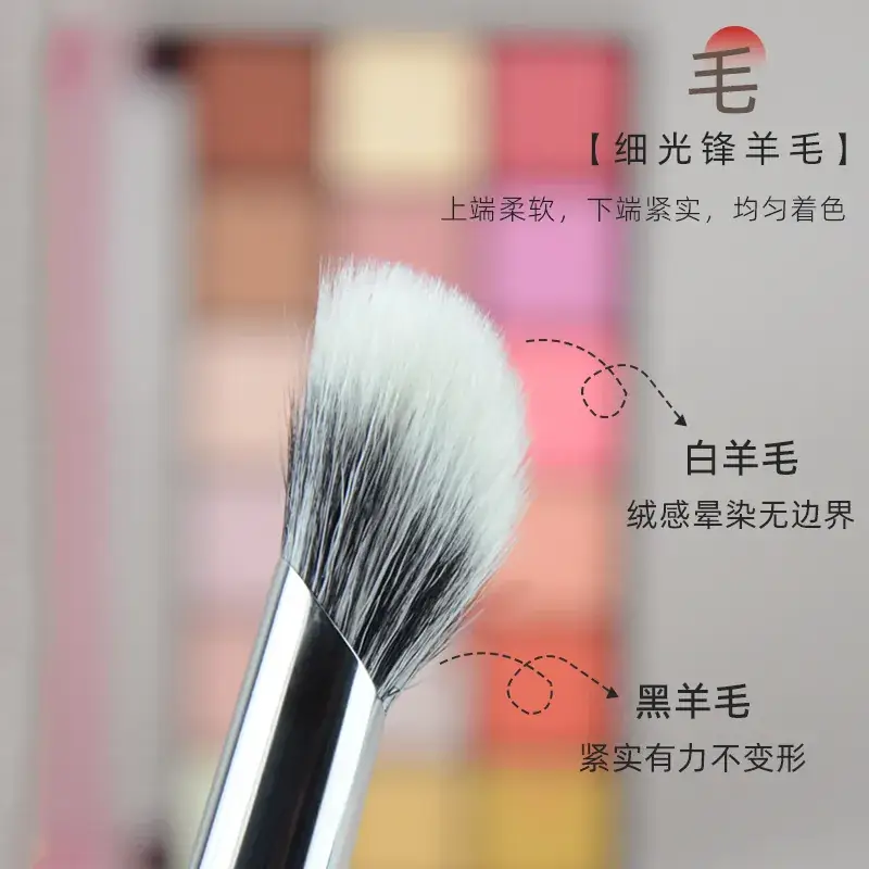 Blush Brush Set with Wool Sickle Dotted Design - Image 4
