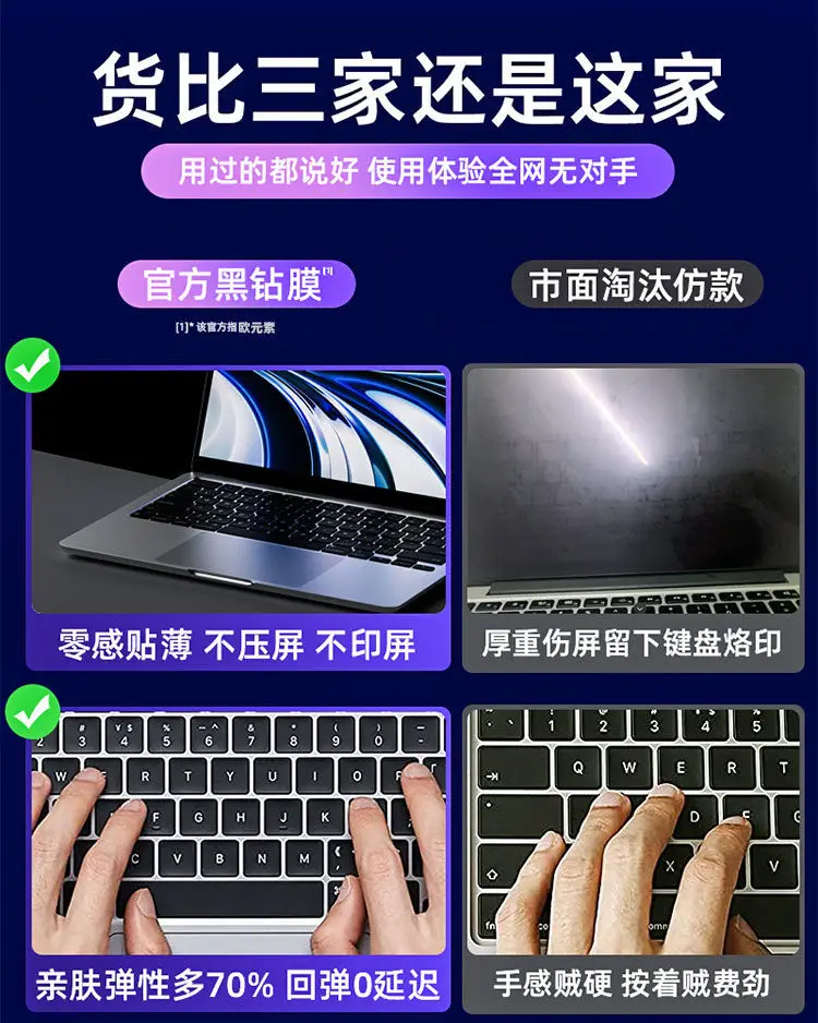 For Apple macbook keyboard film m3 air15 computer 13.6 M4 notebook pro16/14 inch 13.3 Digital, Computer — feature 10
