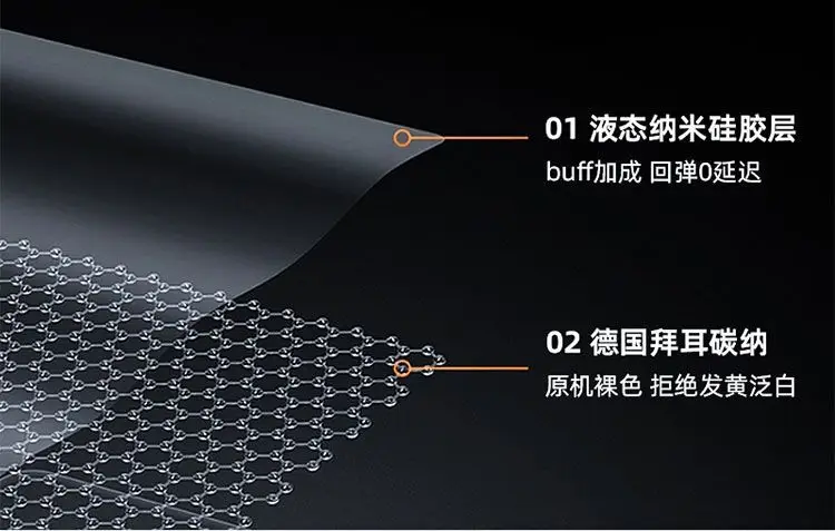 For Apple macbook keyboard film m3 air15 computer 13.6 M4 notebook pro16/14 inch 13.3 Digital, Computer — feature 15