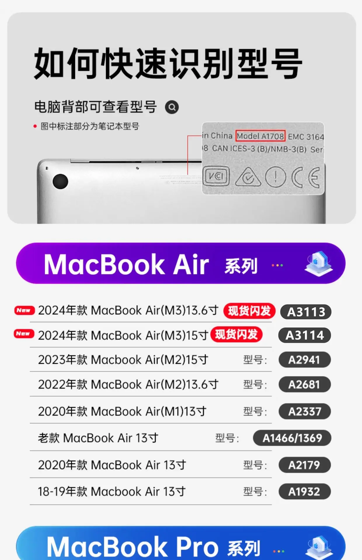 For Apple macbook keyboard film m3 air15 computer 13.6 M4 notebook pro16/14 inch 13.3 Digital, Computer — feature 2