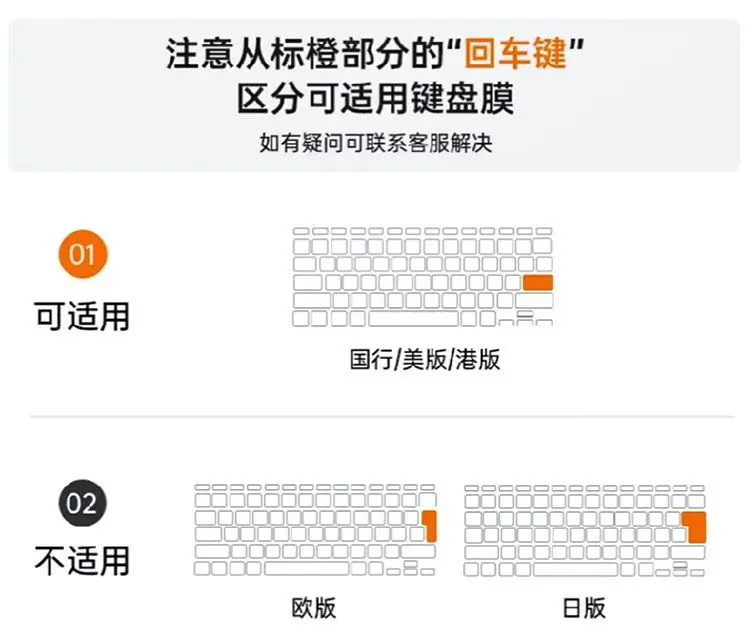 For Apple macbook keyboard film m3 air15 computer 13.6 M4 notebook pro16/14 inch 13.3 Digital, Computer — feature 22