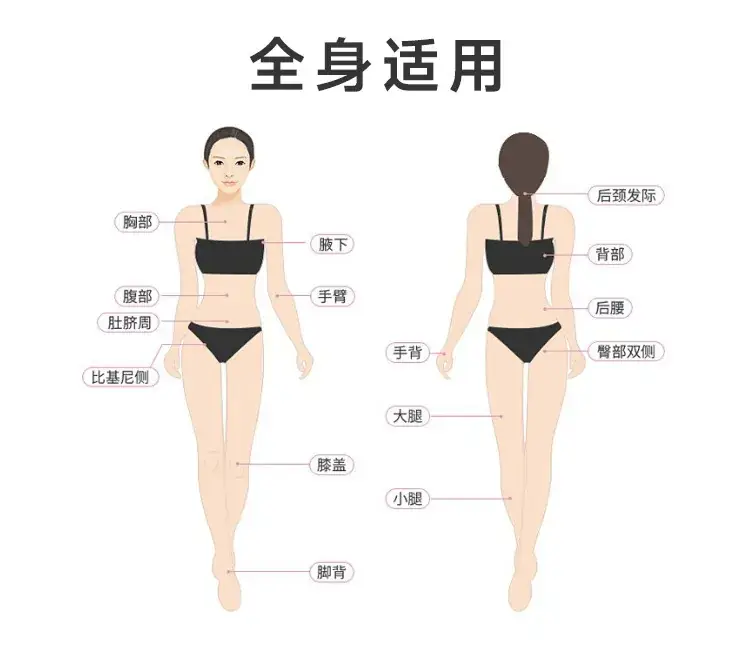 Mini Electric Hair Removal Device for Women & Men — feature 7