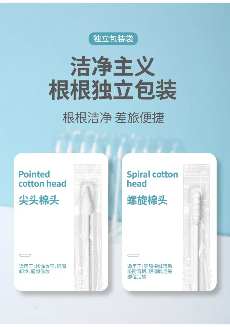 LMLTOP Cotton Swabs Pointed Spiral Head Disposable Makeup Cleaning — feature 3