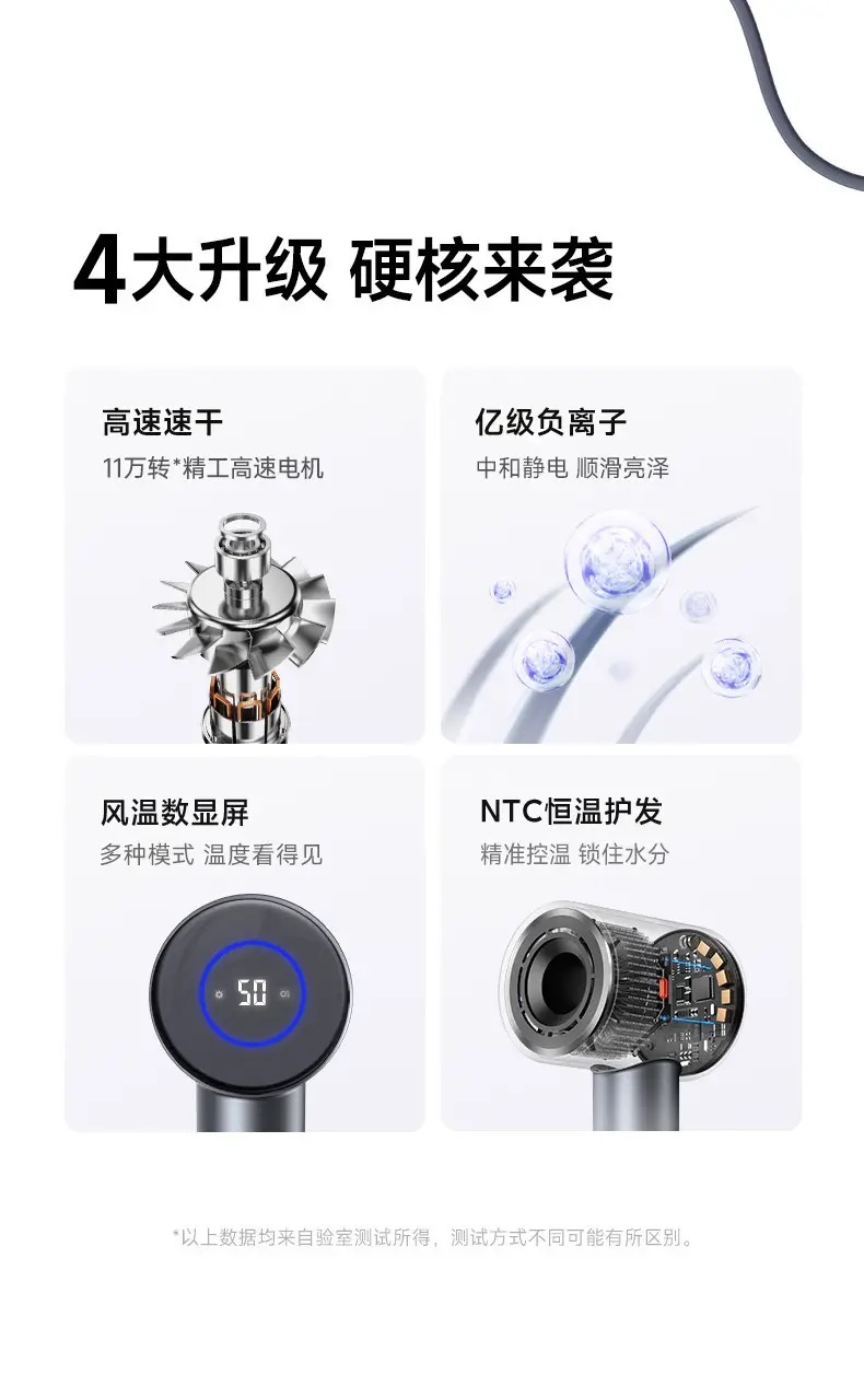Cross-Border Hair Dryer with 500ml Battery & 110,000 Rpm — feature 2
