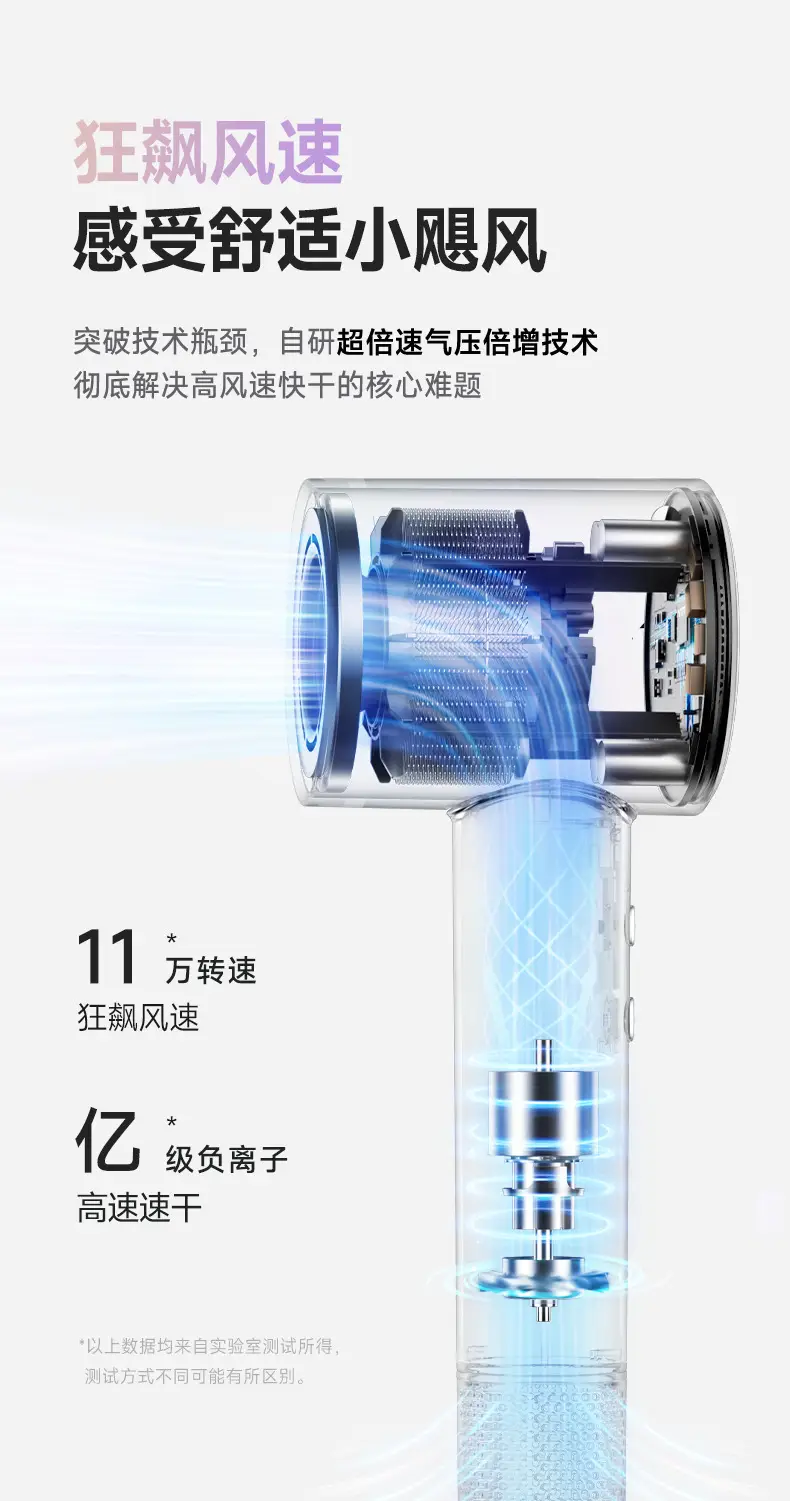 Cross-Border Hair Dryer with 500ml Battery & 110,000 Rpm — feature 5