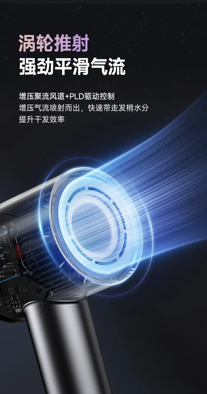 Cross-Border Hair Dryer with 500ml Battery & 110,000 Rpm — feature 6