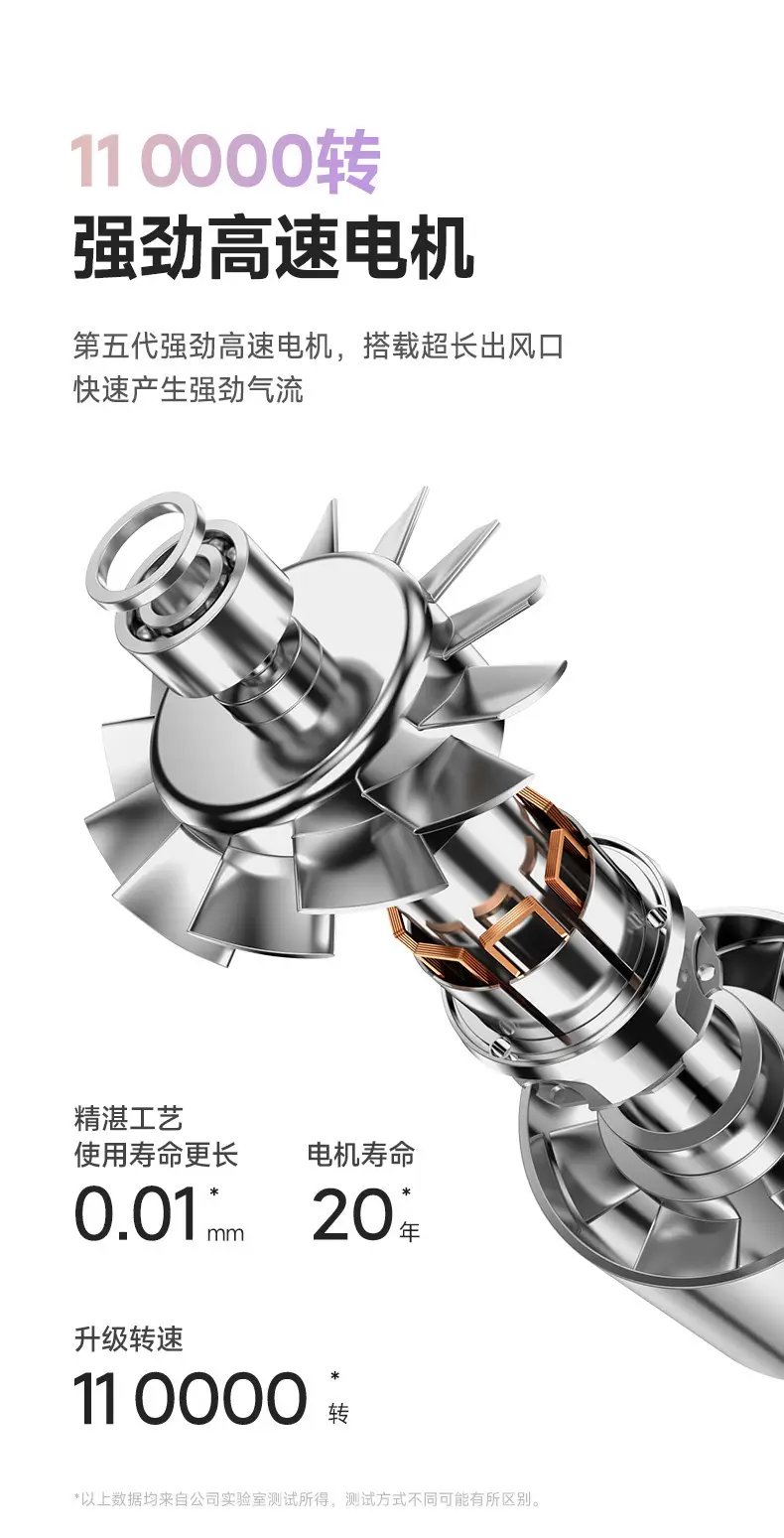 Cross-Border Hair Dryer with 500ml Battery & 110,000 Rpm — feature 7