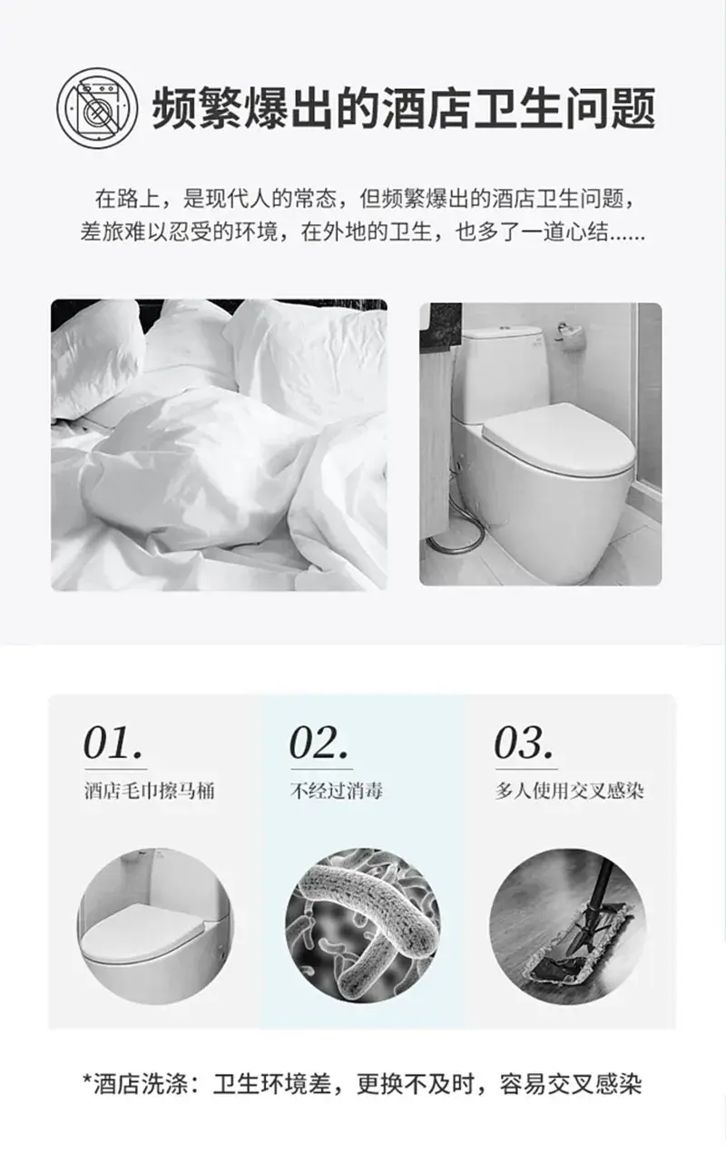 Disposable Yixiufang Compression Towel 20PCS Non-Woven — feature 3