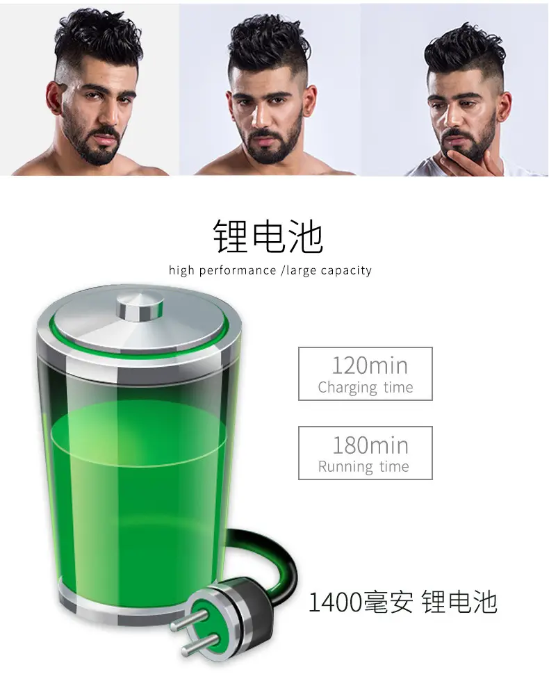 Rechargeable Cross-Border Hair Clipper with 7 Attachments — feature 12