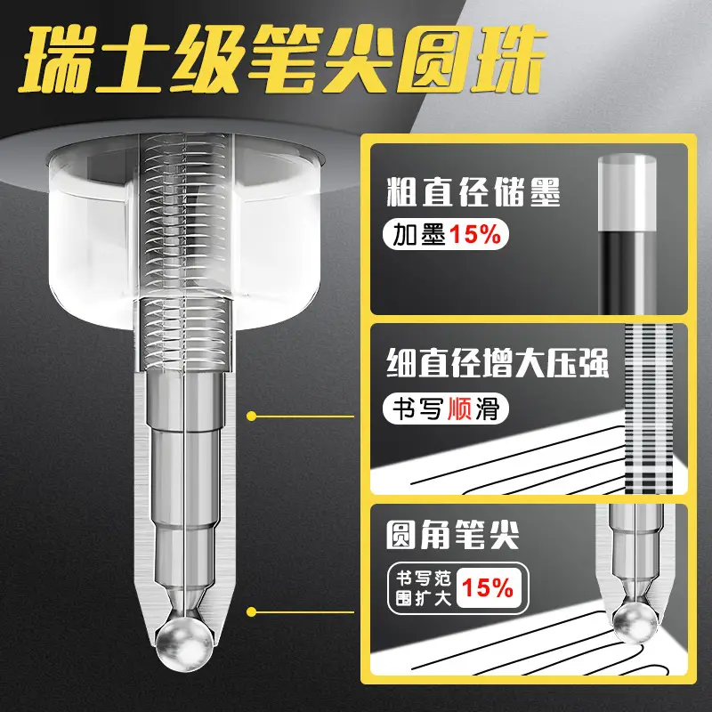 True Colorful Ballpoint Pen Genuine Push-Type Blue Red Oil Pen Primary School Students Special Office Ball Pen Oil Pen