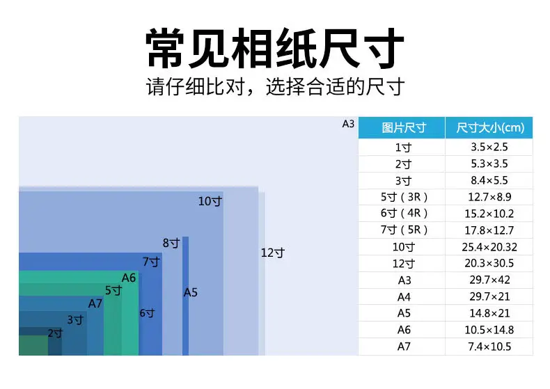 Supply Jin Lan 180g high-gloss photo paper A4 coated paper waterproof high-gloss color spray photo paper single-sided high-gloss inkjet printing — feature 25