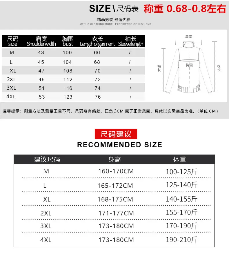 Men's Black Knitwear Cross-Border Warm Jacket — feature 3