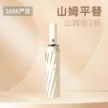 Water Proof Automatic LED Umbrella with Comfortable Grip — feature 5