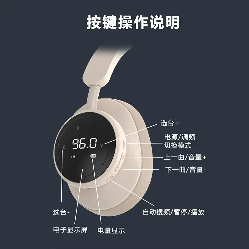 True Wireless Listening Exam Headset Bluetooth 5.3 - Image 3