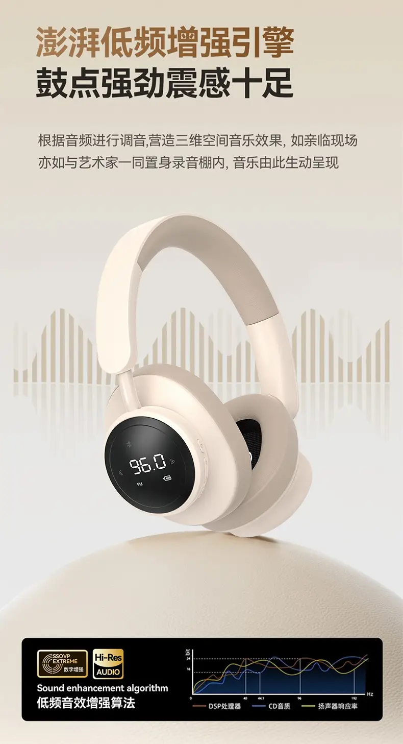 True Wireless Listening Exam Headset Bluetooth 5.3 β feature 11