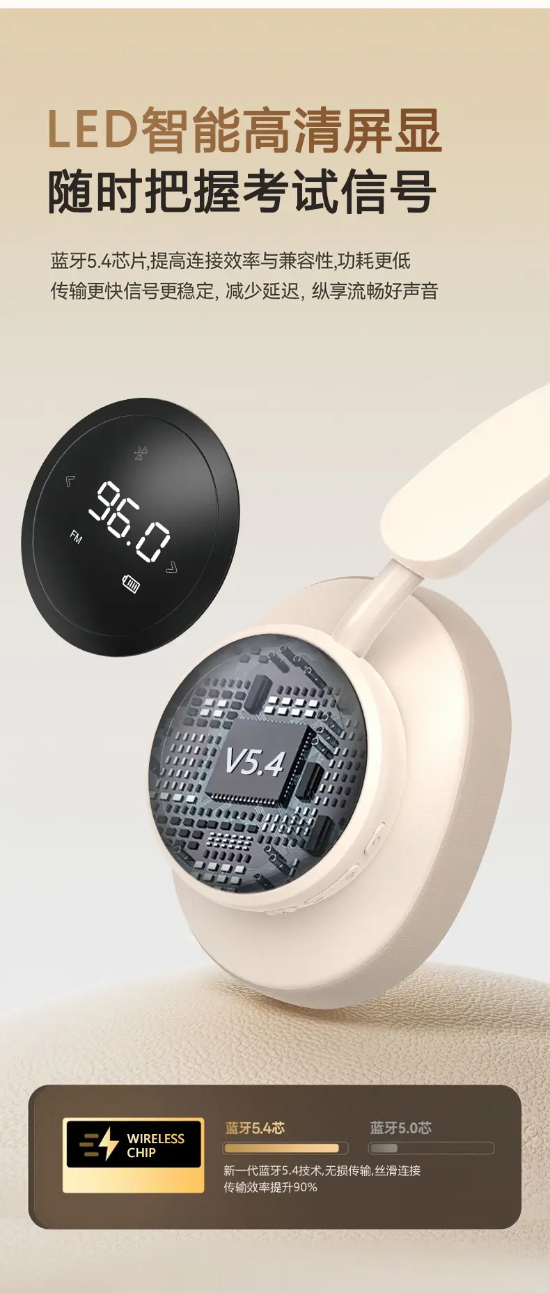 True Wireless Listening Exam Headset Bluetooth 5.3 β feature 13