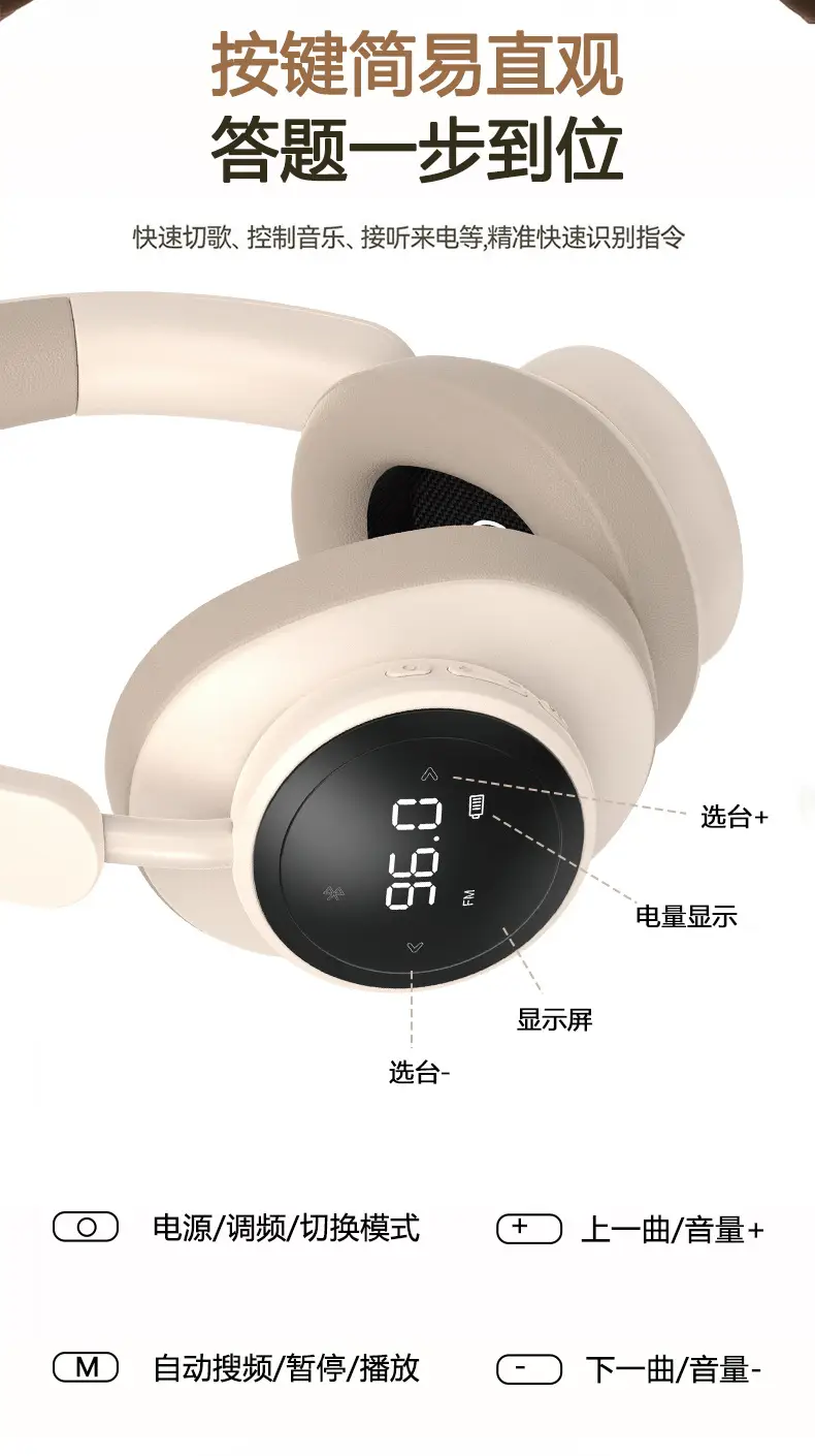 True Wireless Listening Exam Headset Bluetooth 5.3 β feature 17