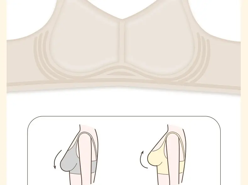 Thin pull-up seamless underwear for women, big chest, small, no steel ring, breast collection, anti-sagging, push up plus size bra — feature 11