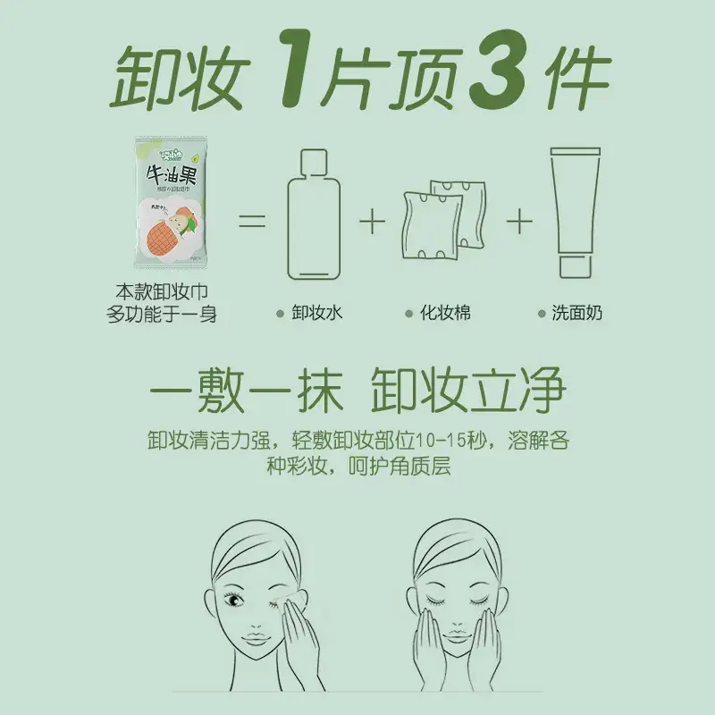 Avocado Makeup Remover Wipes Single Pack - Image 5