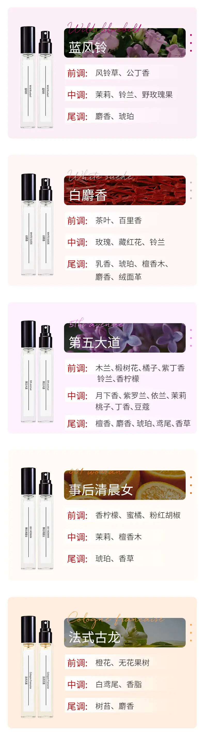 Dawn Beauty Perfume Samples 10ml Shake Fast Live Explosion Test Pack — feature 10