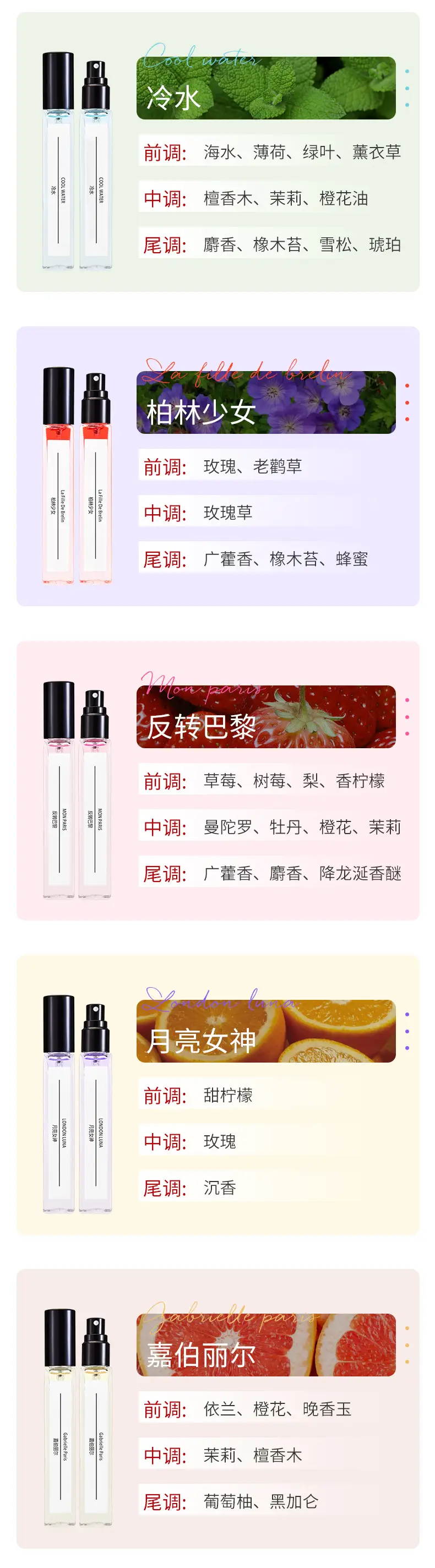 Dawn Beauty Perfume Samples 10ml Shake Fast Live Explosion Test Pack — feature 9