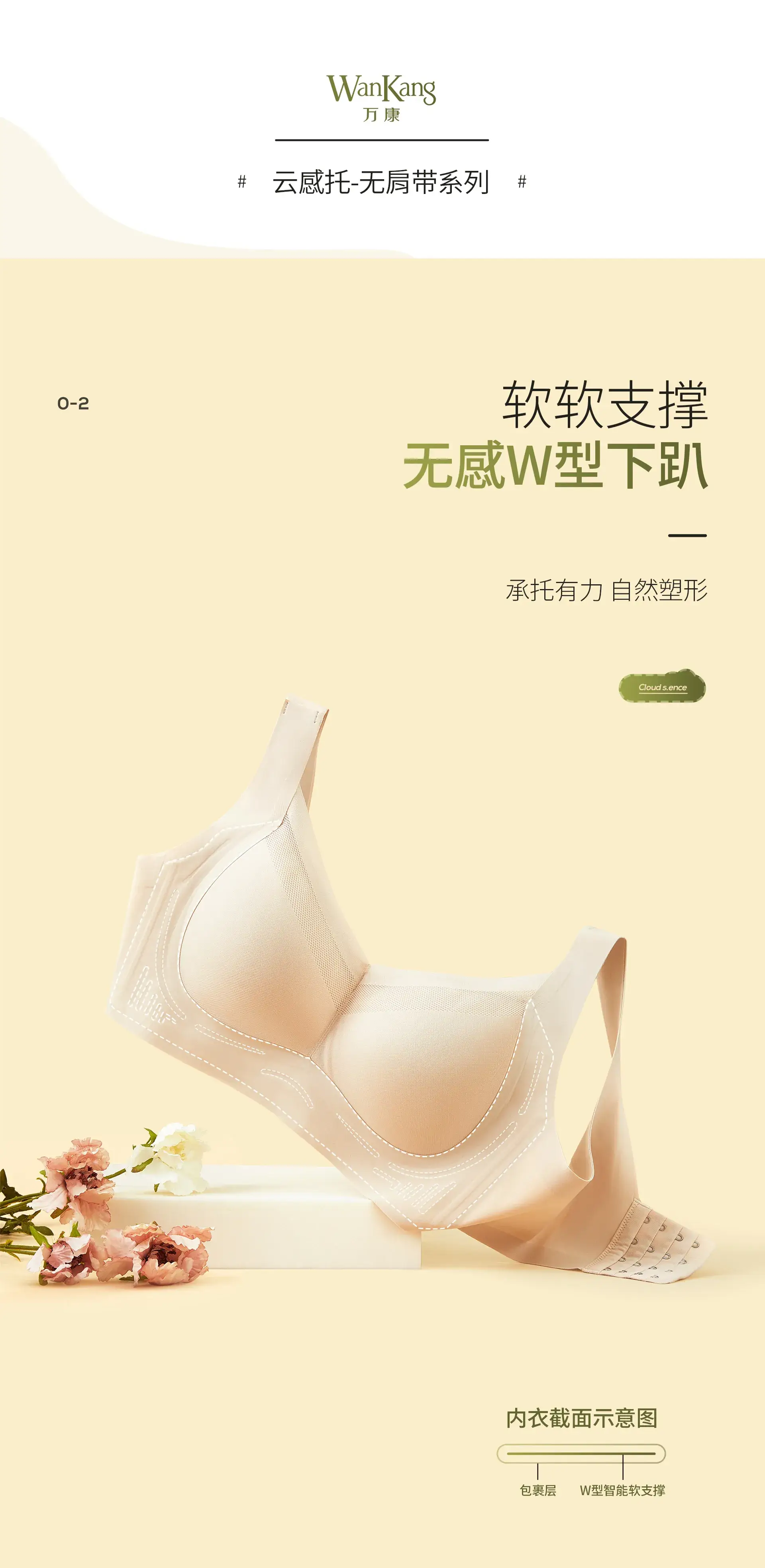 Black W-Shape Seamless Bra for Super Plus Size — feature 5
