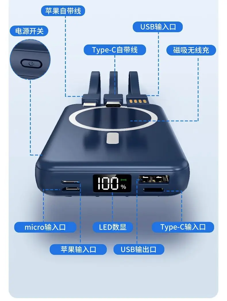 Wholesale cross-border magnetic power bank 10000 wireless charging self-wired fast charging Magsafe mobile power gift printing — feature 18