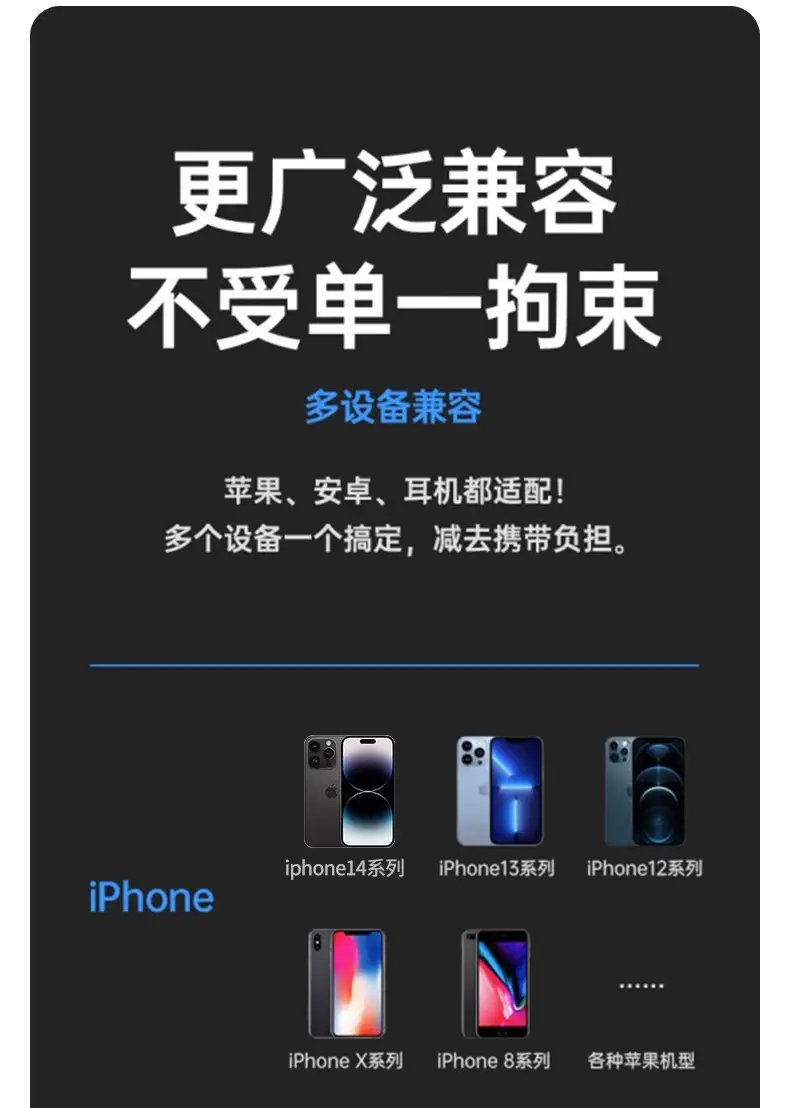Wholesale cross-border magnetic power bank 10000 wireless charging self-wired fast charging Magsafe mobile power gift printing — feature 23