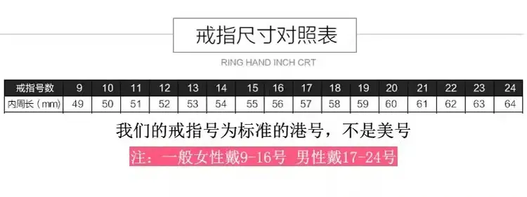 Grey Chalcedony Finger Ring for Men Women — feature 3