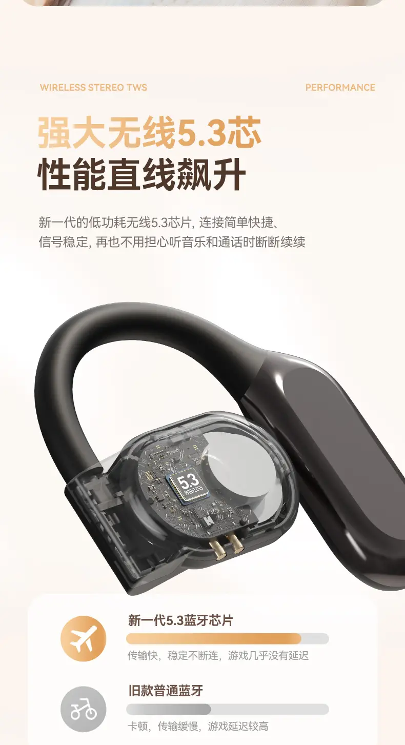 Wireless Earphone with Bone Conduction & Charging Case — feature 8